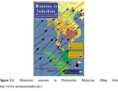 Figure 1.1 Monsoon 