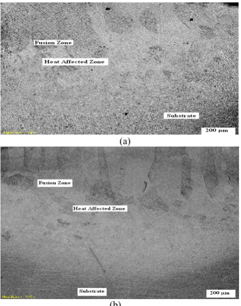 Figure 8:  Macrographs showing the fusion zone and the heat affected zone  of (a) sample B (c)  sample D  