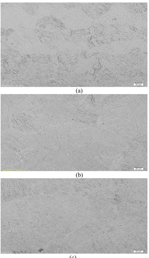 Figure 11: The plot of average microhardness value of the  samples against the samples  