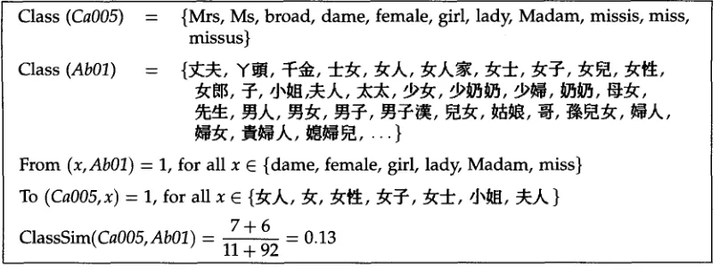 Figure 1 The word classes 
