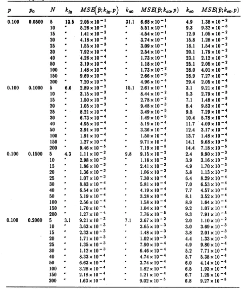 Table 6