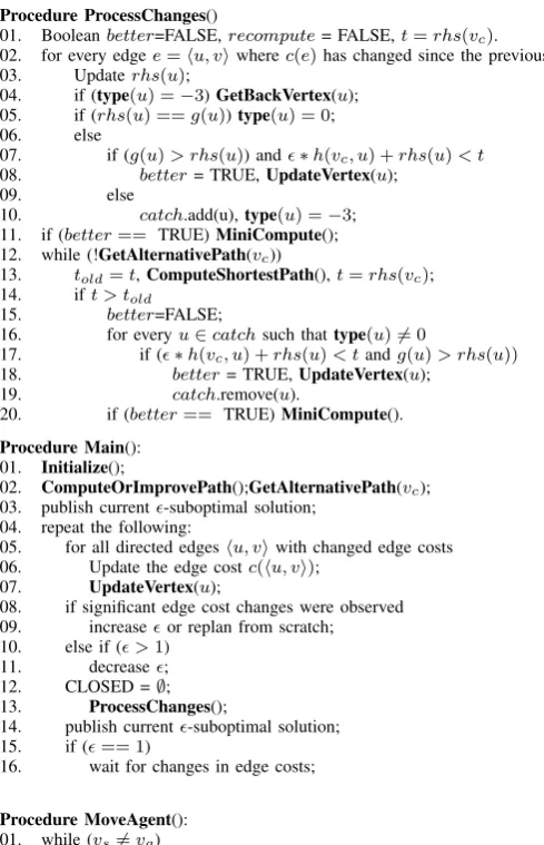 Fig. 1.Main functions of IAD*