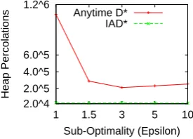 Fig. 11.