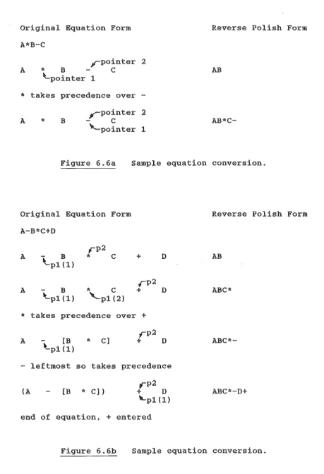 Figure 6.6a 