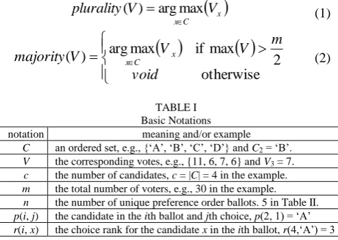 TABLE II  Sample Preference Ballot Table 