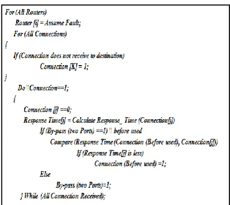 Fig.  3. The module Link Interface 