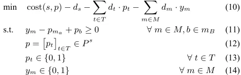 Fig. 2.Our column generation approach inside a branch and boundframework. Computed optimal integer solutions can be used as bounds inthe master problems to prune the search tree and reduce the running time.