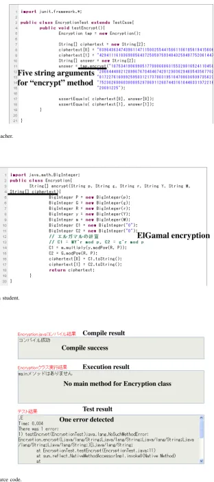 Fig. 3.Source code from student.
