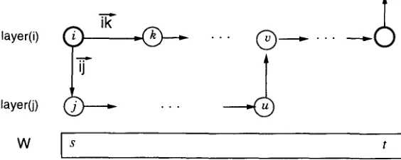 Figure 2 Illustration of Inside probability. 