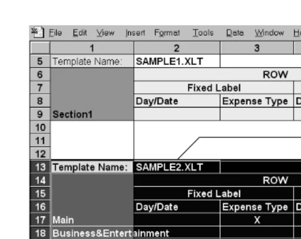 Table with four sections