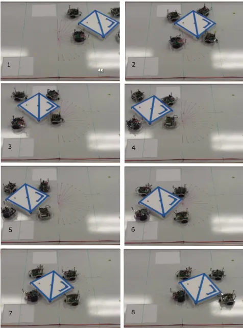 Fig. 5.Time history of the relevant cluster space variables for thetransportation of a large object shown in Fig 4