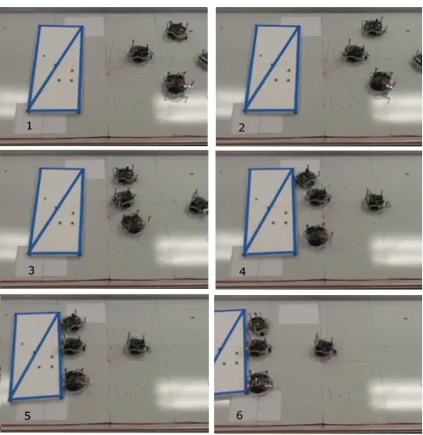 Fig. 8.Time history of the relevant cluster space variables for theexperimental results shown in Fig 7 of the rotation of a large object usinga 4-robot cluster