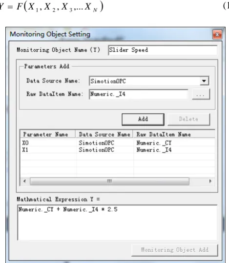 Fig. 4. The program used to define the mapping relationships.  