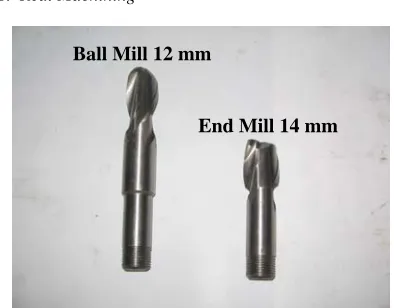 Figure 10.    