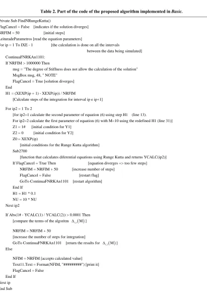Table 2. Part of the code of the proposed algorithm implemented in Basic. 