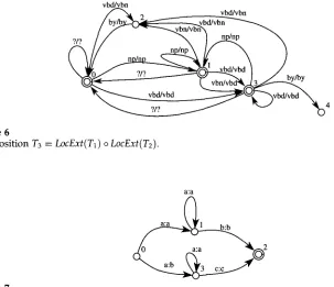 Figure 6 Composition T3 = LocExt(T1) o LocExt(T2). 