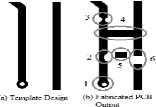 Table VII Open Circuit Detection Test Result 