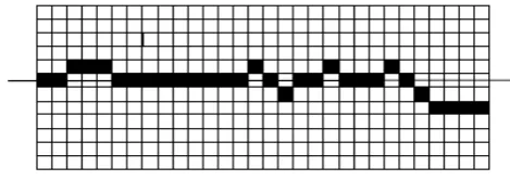 Figure 3: Curved header line   