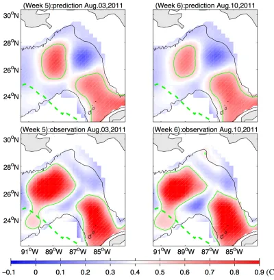 Figure 10. Comparison between forecasted and observed sea surface height in week 1-2 