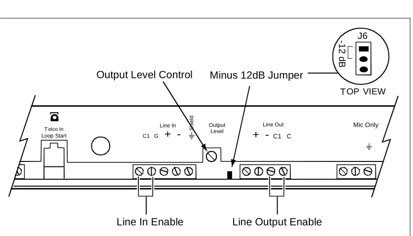 Figure 10.  Output Level Control