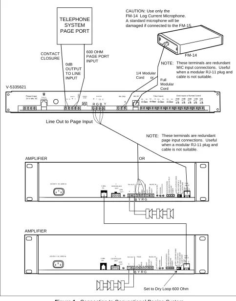 Figure 1.  Connection to Conventional Paging System