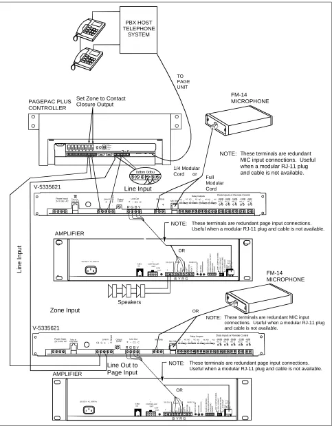 Figure 2.  Multiple ALCs used with a Single Controller and Multiple Amplifiers