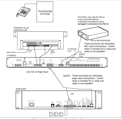 Figure 4.  Connection for Single Zone Paging