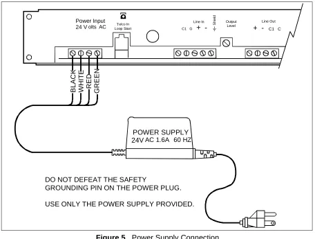 Figure 5.  Power Supply Connection