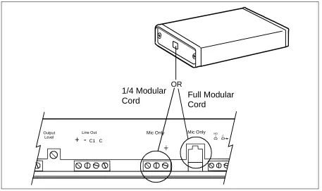 Figure 8.  Connection of the FM-14 Log Current Microphone