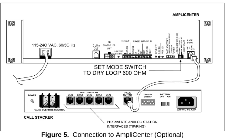 Figure 5.  Connection to AmpliCenter (Optional)