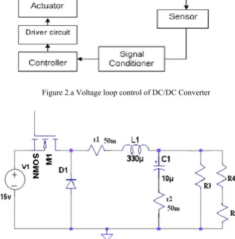 Figure 2.b DC/DC Converter 