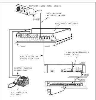 Figure 2.  Night Bell Contact Closure Activation