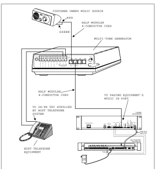 Figure 4.  Night Bell Service - 24/48 Volts DC Activation