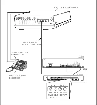 Figure 5.  Alert Tone Activation