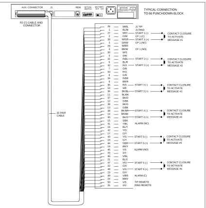 Figure 6.  Set MDMU Options on DIP Switch