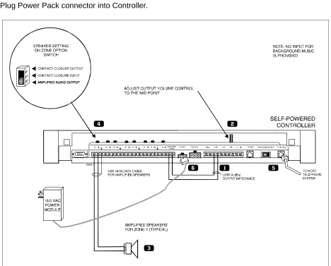 Figure 17.  Self-Powered Controller Driving Amplified Speakers