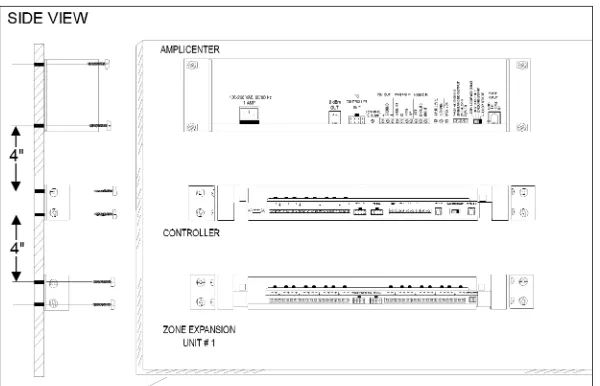 Figure 2.  Rack Mounted Hardware