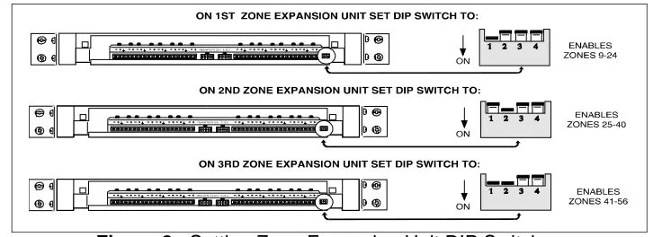 Figure 9.  Sound Level Adjustments on AmpliCenter