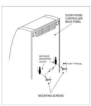 Figure 2-3.   Mounting PagePac® Door Phone Controller to Wall
