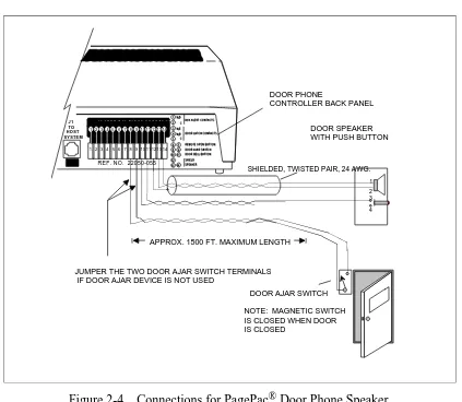 Figure 2-4.   Connections for PagePac® Door Phone Speaker, Door Button and Door Ajar Devices