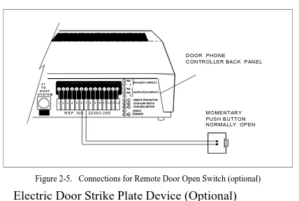 Figure 2-5.   Connections for Remote Door Open Switch (optional)
