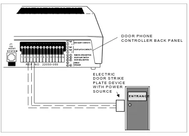 Figure 2-6.   Connections for Electric Door Strike Plate (Optional)