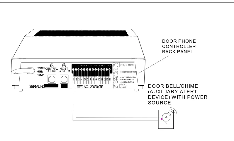 Figure 2-7.   Connections for Auxiliary Alert Device (Optional)