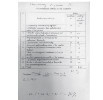 Fig. 3. The evaluation criteria for an examiner