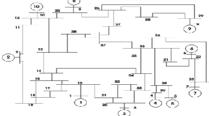Fig.1.   New England Test System (10- machine 39- bus) 