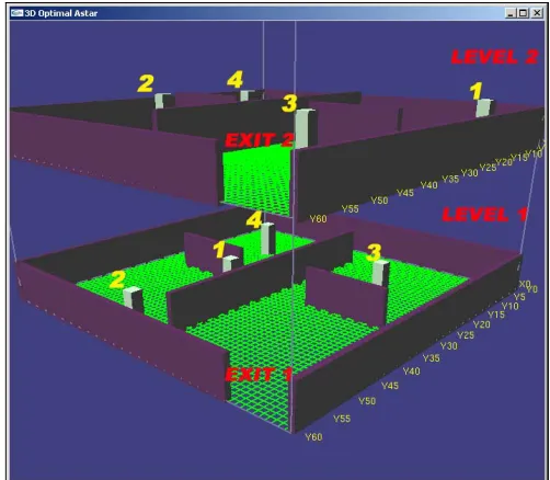 Figure 1 shows the generic architecture for a system designer to produce a virtual tour simulation