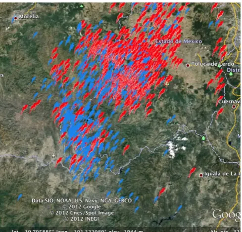 Fig. 6 Data comparison from both stations. 