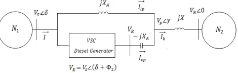 Fig 2 Circuit of VSC-based IPC 