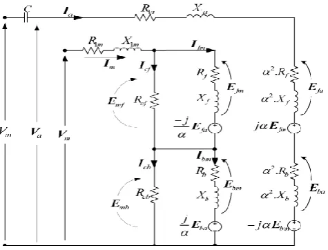 Fig. 1. Equivalent circuit of capacitor start and run SPIM 