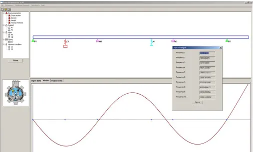 Fig. 3.  Sample results of numerical analysis of free vibrations. 